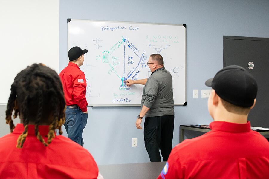 testimonial-rtd-class